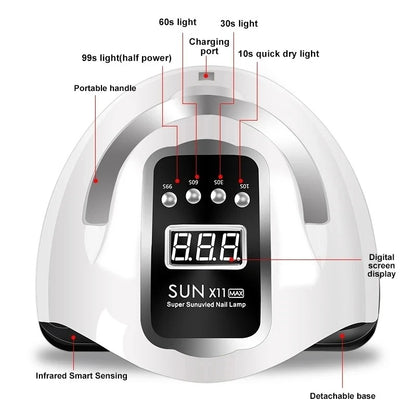 Professional Nail Lamp with Infrared Sensor – Fast Curing LED/UV Nail Dryer
