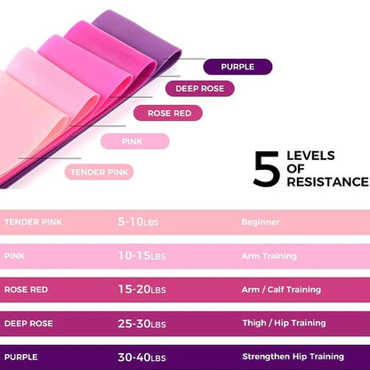 Portable Fitness Workout Equipment Rubber Resistance Bands